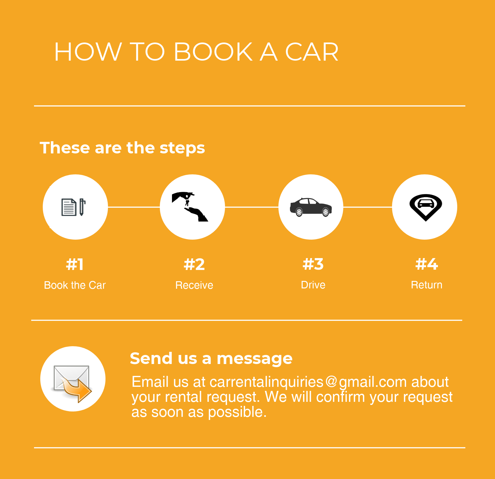 rentcarmanila's car booking process rentcarmanila's car booking process
