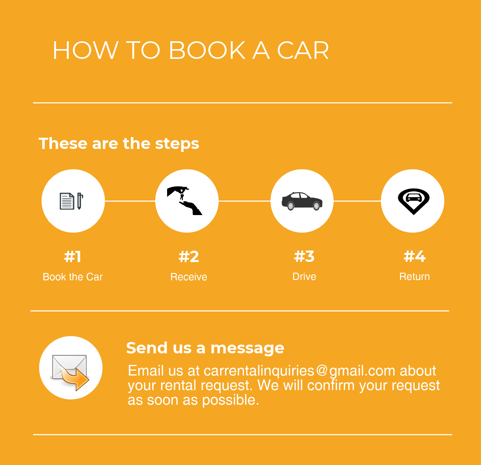 rentcarmanila's car booking process